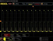 75 % de luminosité