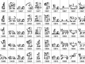 Hiéroglyphes de la proposition de codage. (Image : Michel Suignard)