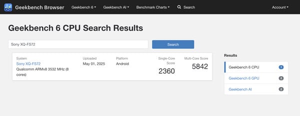 (Source : Geekbench)
