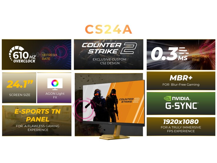 Spécifications de l'AOC Agon Pro CS24A. (Source de l'image : AOC)