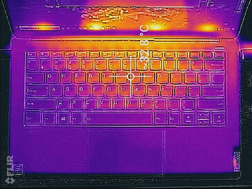IdeaPad S940 - Relevé thermique, au ralenti, partie clavier.