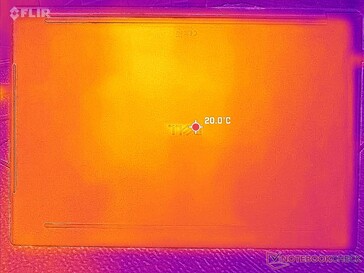 Système à l'arrêt (couvercle D)