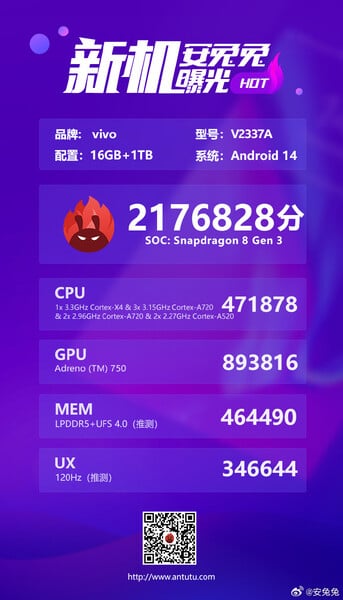 Vivo X Fold3 AnTuTu scores (image via Weibo)