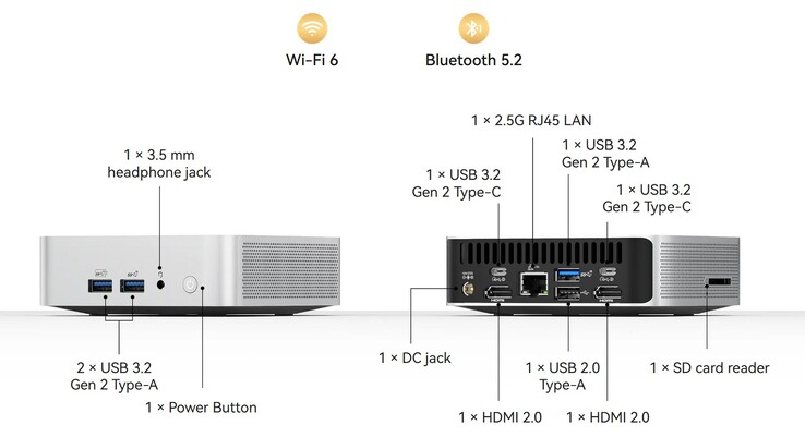 Les interfaces externes du Geekom A5 Pro (Source : Geekom)