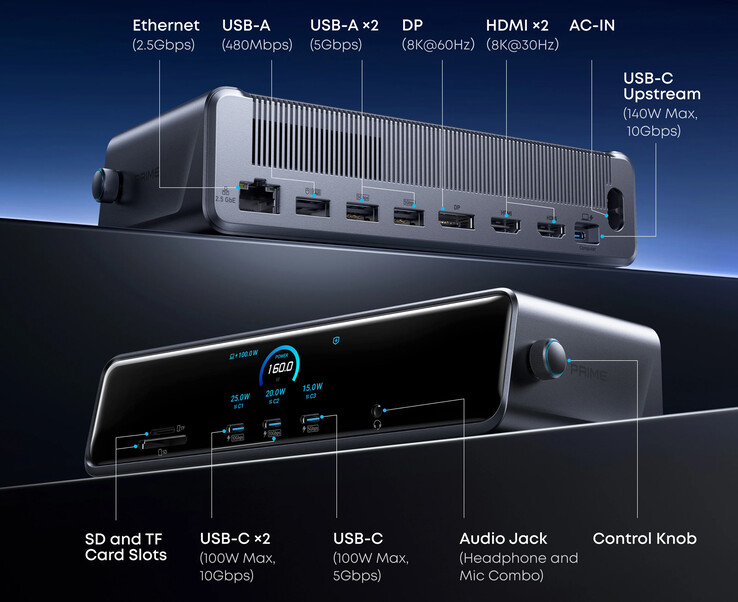 Tous les ports du 14-in-1 Prime Docking Port (Image source : Anker)