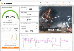 Fire Strike (Mode économie d'énergie, connecté à l'alimentation)