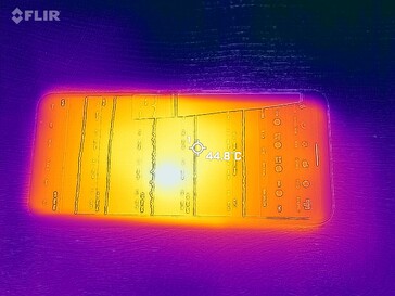 Carte thermique avant