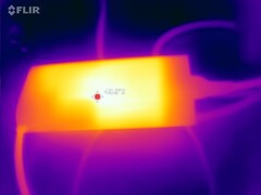 Test de stress du bloc d'alimentation