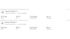 Essai du GNSS : Résumé