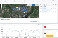 GPS LG G7 Fit : vue générale.