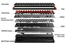 Matériaux de l'étui intérieur du Keychron K3