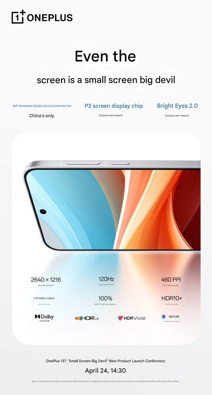 Les points forts de l'écran du OnePlus 13T (Image source : OnePlus - machine translated)