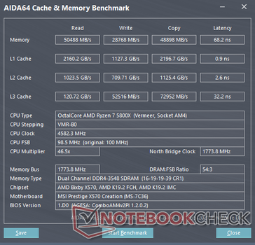 AIDA64 Performances de la mémoire cache et de la mémoire du Ryzen 7 5800X sous Windows 11.