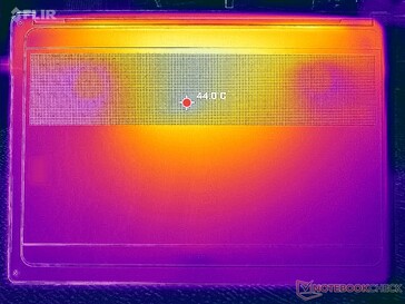 Test de charge Prime95+FurMark (couvercle D)