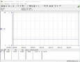 Consommation électrique en mode veille