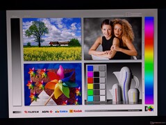 Angles de vision larges de l’OLED