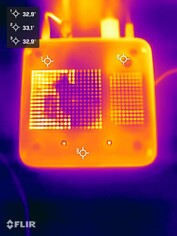Minisforum AI X1 stress test (dessous)