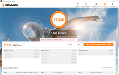 Lenovo Legion Y740 - 3DMark Sky Diver.