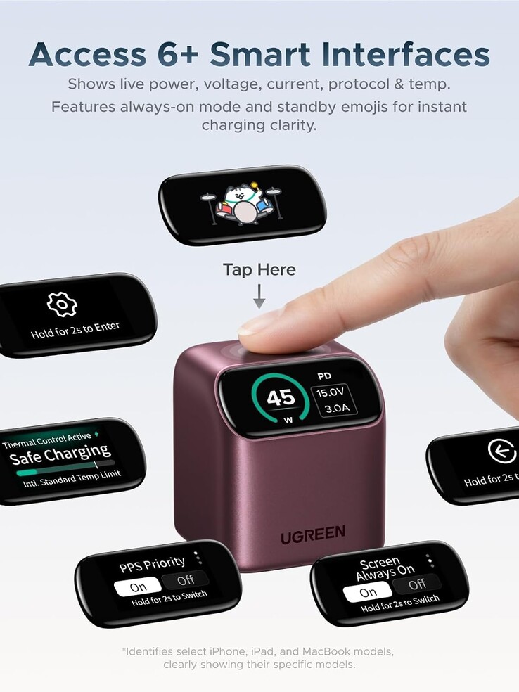 Le chargeur Ugreen Nexode Pro 45 W est doté d’un écran intelligent intégré