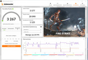 Fire Strike (Profil de performance, fonctionnement sur batterie)