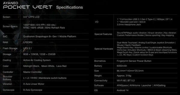 L'Ayaneo Pocket Vert sera équipé d'un Snapdragon 8+ Gen 1 (Image source : Ayaneo)