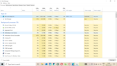 Vérification de la quantité de RAM dont Edge a besoin pour charger et afficher 4 onglets. Source de l'image : Notebookcheck