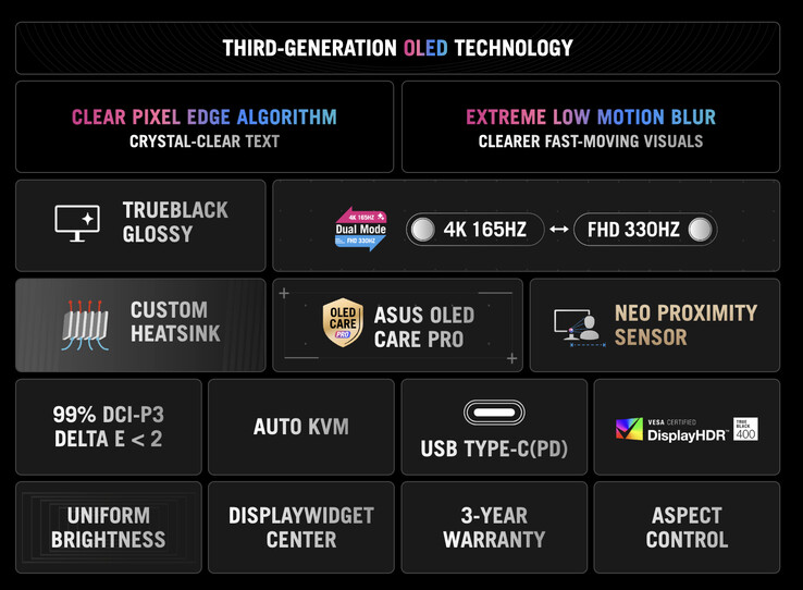 (Source de l'image : Asus)
