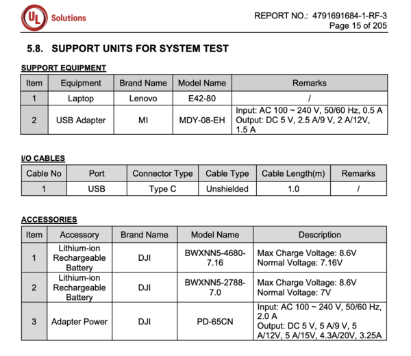 (Image source : FCC)