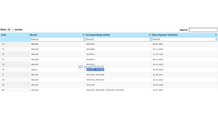 ...apparaissent dans diverses fuites avant leur lancement prochain. (Source : Geekbench, BIS via XpertPick)