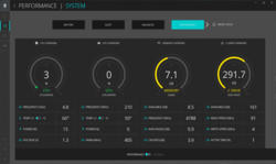 Profils de performance dans Alienware Command Center