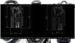 Les objectifs NONIKKOR 24 mm f/1.7 d&#039;ArtraLabs présenteront le même design rétro et la même mise au point manuelle que les versions 35 mm précédentes. (Source de l&#039;image : Plastic Photo on YouTube / ArtraLab - édité)