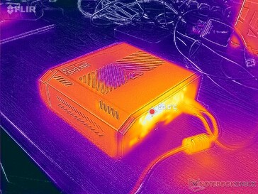 Test de charge Prime95+FurMark (arrière)