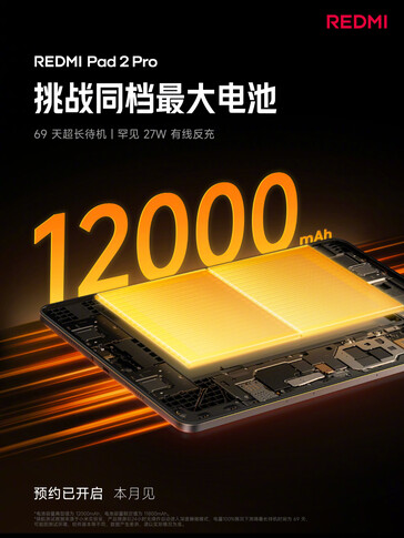 (Source de l'image : Xiaomi)