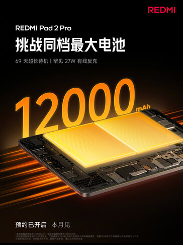 (Source de l'image : Xiaomi)