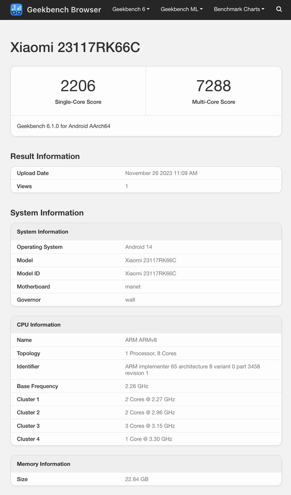 (Source : Geekbench)