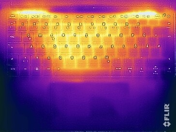 Températures de surface en haut (test de stress)