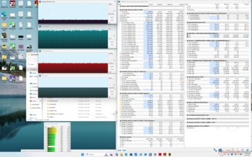 Cyberpunk 2077 stress (mode Performance)