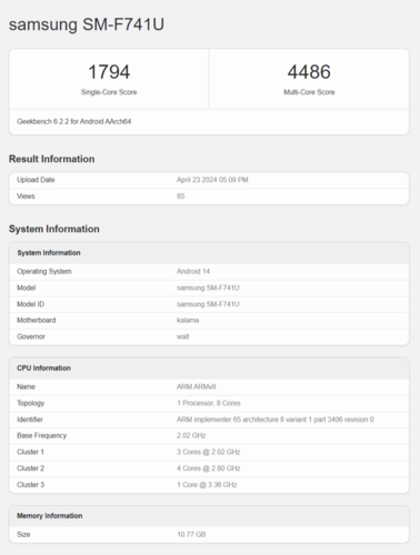 (Source : Geekbench)