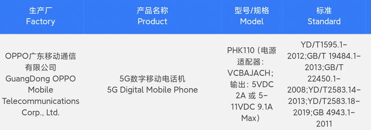 Le OnePlus Ace 2 aurait réussi le test 3C. (Source : Digital Chat Station via Weibo)