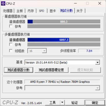 R7 7840U (Image Source : ITHome)