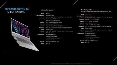 Acer Predator Triton 16 - Spécifications. (Source de l'image : Acer)