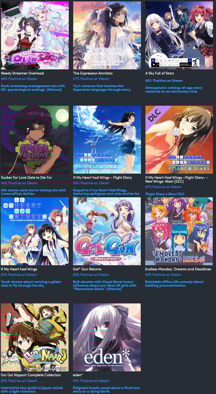 Tous les jeux inclus dans la collection (Image source : Humble Bundle) 