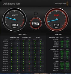 Connexion : Thunderbolt 4 | Taille du fichier : 1 GB