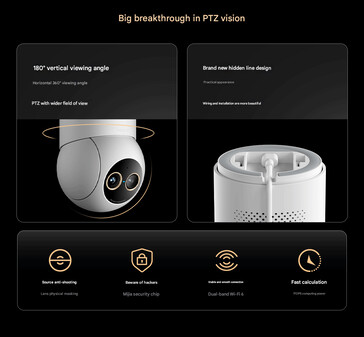 Design et angles de vue de la Smart Camera 4 Zoom Edition (Image source : Xiaomi - machine translated)