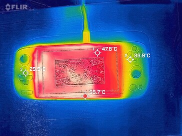 Chargement à l'avant (température de l'image calibrée)