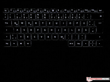 Éclairage du clavier