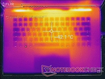 Razer Blade 15 Base Model - Relevé thermique : Sollicitations maximales (au-dessus).