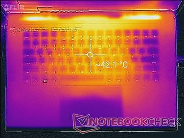 Razer Blade 15 Base Model - Relevé thermique : Sollicitations maximales (au-dessus).