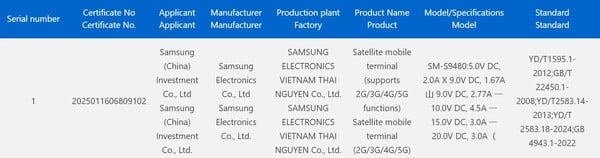 (Source de l'image : CCC)