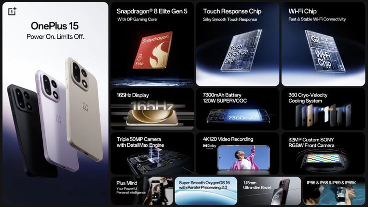 (Image source : OnePlus)